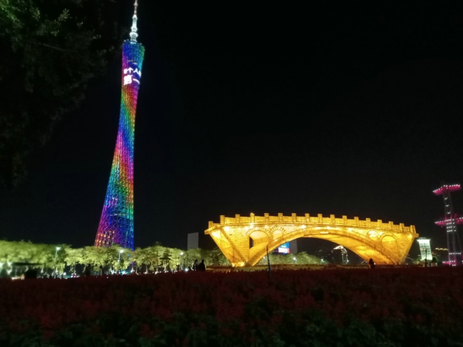 1. 建立團隊目標