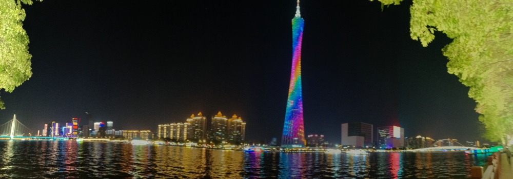 重點二：明確的業(yè)務(wù)流程和分工