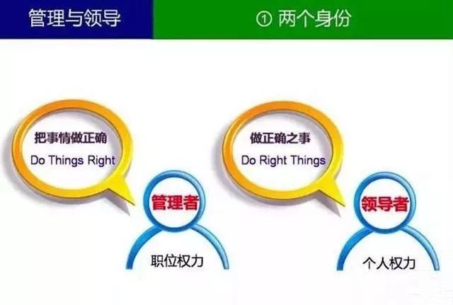 90%的管理者都分不清，管理是什么，領(lǐng)導(dǎo)是什么